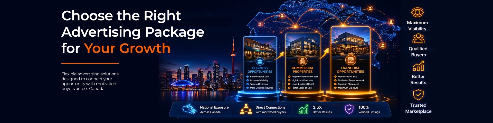 Choose the right advertising package for your growth — advertise Business Opportunities, Commercial Properties, and Franchise Opportunities to motivated buyers across Canada on BeTheBoss.